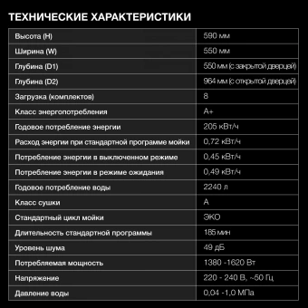 Посудомоечная машина Hyundai DT403 белый (компактная) - купить недорого с доставкой в интернет-магазине