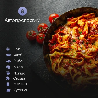 Микроволновая печь Zigmund & Shtain BMO 22 W 40л. 1000Вт белый (встраиваемая) - купить недорого с доставкой в интернет-магазине