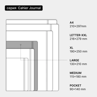 Блокнот Moleskine CAHIER JOURNAL QP317 Large 130х210мм обложка картон 80стр. клетка черный (3шт) - купить недорого с доставкой в интернет-магазине