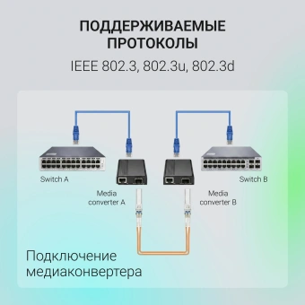 Медиаконвертер Digma DMC-1G53-20B - купить недорого с доставкой в интернет-магазине