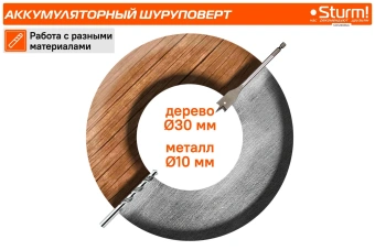 Шуруповерт Sturm! CD1240BLC аккум. патрон:быстрозажимной (кейс в комплекте) - купить недорого с доставкой в интернет-магазине