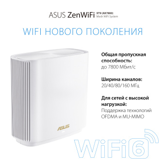 Бесшовный Mesh роутер Asus ZenWiFi XT9 (W-2-PK) AX7800 2.5GE/USB3.0 белый (упак.:2шт) - купить недорого с доставкой в интернет-магазине