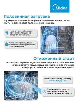 Посудомоечная машина Midea MFD45S460SI серебристый (узкая) инвертор - купить недорого с доставкой в интернет-магазине