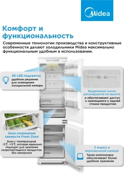 Холодильник Midea MDRE414FGE01 2-хкамерн. инвертер - купить недорого с доставкой в интернет-магазине