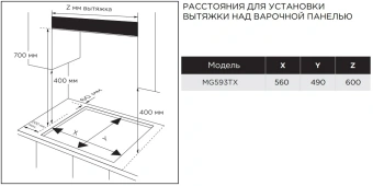 Газовая варочная поверхность Midea MG593TX нержавеющая сталь - купить недорого с доставкой в интернет-магазине