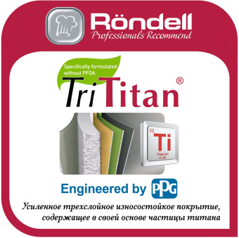 Сковорода Rondell Walzer RDA-769 круглая 28см покрытие: TriTitan ручка несъемная (без крышки) черный - купить недорого с доставкой в интернет-магазине