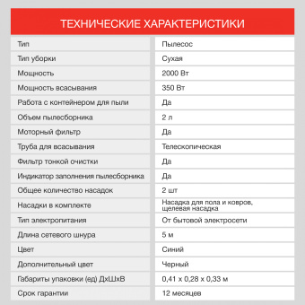 Пылесос Starwind SCV2030 2000Вт синий/черный - купить недорого с доставкой в интернет-магазине