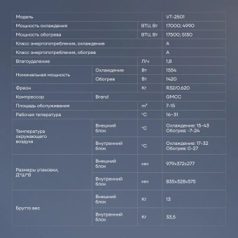 Сплит-система Vitek VT-2501 белый - купить недорого с доставкой в интернет-магазине