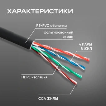 Кабель сетевой FTP 4 пары cat.5E solid 0.51мм CCA 305м черный outdoor - купить недорого с доставкой в интернет-магазине