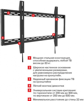 Кронштейн для телевизора Arm Media PT-100 черный 55"-100" макс.80кг настенный фиксированный - купить недорого с доставкой в интернет-магазине