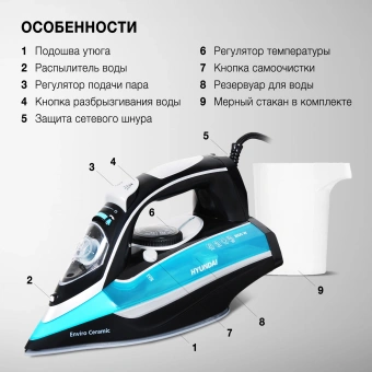 Утюг Hyundai H-SI01336 2800Вт черный/голубой - купить недорого с доставкой в интернет-магазине