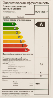 Плита Электрическая Лысьва EF4006MK00 белый стеклокерамика (без крышки) - купить недорого с доставкой в интернет-магазине