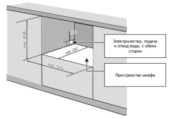 Посудомоечная машина встраив. Weissgauff BDW 4106 D 1380Вт компактная - купить недорого с доставкой в интернет-магазине