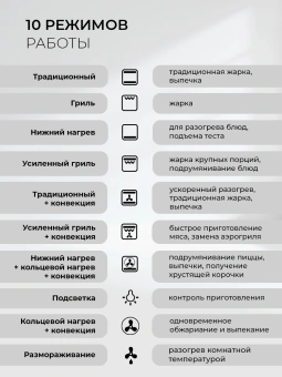 Духовой шкаф Электрический Lex EDS 1000 WH белый/серебристый - купить недорого с доставкой в интернет-магазине