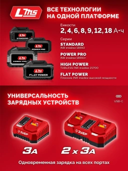 Винтоверт Зубр ВБУ-180 40Вт аккум. патрон:HEX - купить недорого с доставкой в интернет-магазине