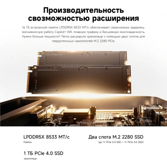 ПК Мини Chuwi AuBox X Core Ultra 7 256V (2.2) 16Gb SSD1Tb ARC 140V Windows 11 Pro 2.5xGbitEth WiFi BT 100W серый - купить недорого с доставкой в интернет-магазине
