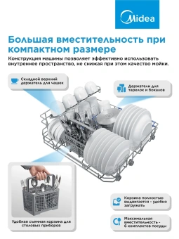 Посудомоечная машина Midea MCFD55S460Si серый (компактная) - купить недорого с доставкой в интернет-магазине
