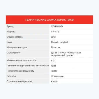 Автохолодильник Starwind CF-132 32л 48Вт серый/голубой - купить недорого с доставкой в интернет-магазине