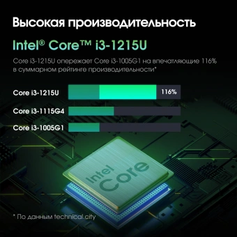 Моноблок Digma Pro Vision 23.8" Full HD i3 1215U (1.2) 8Gb SSD256Gb UHDG CR Windows 11 Pro Eth WiFi BT 90W клавиатура мышь Cam черный 1920x1080 - купить недорого с доставкой в интернет-магазине