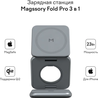 Беспроводное зар./устр. Magssory fold pro 23W 3A+2.22A (PD+QC+QI) USB Type-C для Apple темно-синий (WCH063M) - купить недорого с доставкой в интернет-магазине