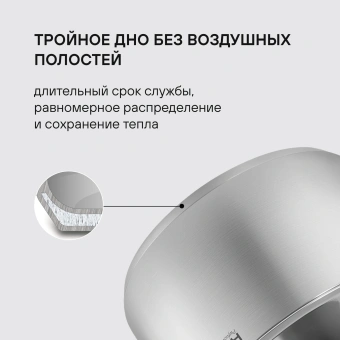 Кастрюля Rondell Blitz RDS-1889 3.2л. d=20см (с крышкой) стальной - купить недорого с доставкой в интернет-магазине