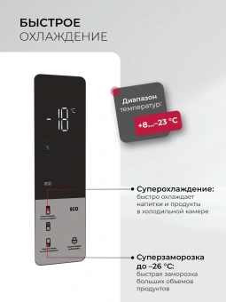Холодильник Lex LKB185WIDMax 2-хкамерн. белый глянц. инвертер - купить недорого с доставкой в интернет-магазине