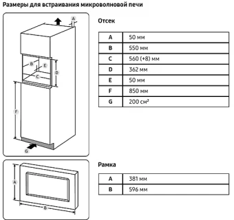 Микроволновая печь Samsung MS23A7013AT/BW 23л. 1150Вт черный (встраиваемая) - купить недорого с доставкой в интернет-магазине
