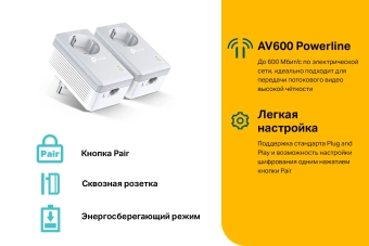 Сетевой адаптер HomePlug AV TP-Link TL-PA4010P KIT AV600 Fast Ethernet - купить недорого с доставкой в интернет-магазине