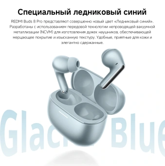 Гарнитура внутриканальные Xiaomi Redmi Buds 8 Pro синий беспроводные bluetooth в ушной раковине (BHR08GMGL) - купить недорого с доставкой в интернет-магазине