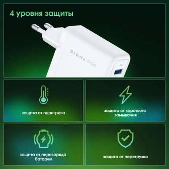 Сетевое зар./устр. Digma Pro DPW10C 100W 5A (PD+QC) 2хUSB-C/USB-A универсальное белый (DPW1С0G012WH) - купить недорого с доставкой в интернет-магазине