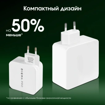 Сетевое зар./устр. Digma Pro DPW10B 100W 5A (PD+QC) 2хUSB-C/USB-A универсальное белый (DPW1B0G012WH) - купить недорого с доставкой в интернет-магазине