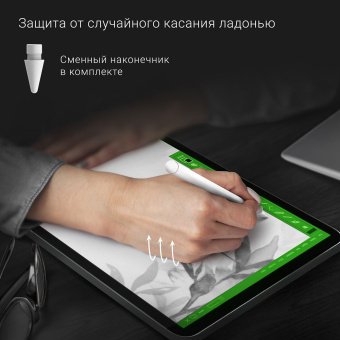 Стилус Digma Pro i2 для Apple iPad/Pro/Air/Mini белый (DGSPI2WT) - купить недорого с доставкой в интернет-магазине