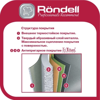 Ковш Rondell Mocaccino Profession RDA-928 1.1л. d=16см (с крышкой) коричневый - купить недорого с доставкой в интернет-магазине