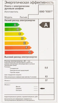 Плита Электрическая Лысьва EF3001MK00 белый стеклокерамика (без крышки) - купить недорого с доставкой в интернет-магазине