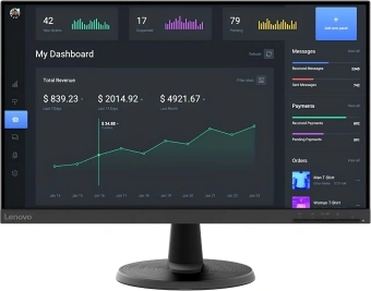 Монитор Lenovo 23.8" ThinkVision C24-40 черный VA 4ms 16:9 HDMI матовая 250cd 178гр/178гр 1920x1080 75Hz FreeSync VGA FHD 3.3кг - купить недорого с доставкой в интернет-магазине