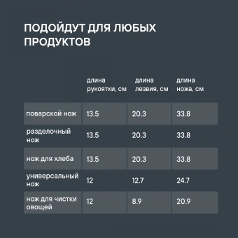 Набор ножей кухон. Rondell Florett RD-1582 компл.:7предм. подставка/ножницы черный подар.коробка - купить недорого с доставкой в интернет-магазине