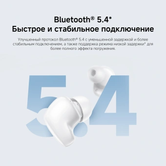 Гарнитура внутриканальные Xiaomi Redmi Buds 6 Play синий беспроводные bluetooth в ушной раковине (BHR9283GL) - купить недорого с доставкой в интернет-магазине