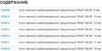 Набор ключей Ombra 935007 (55379) - купить недорого с доставкой в интернет-магазине