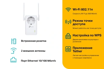Повторитель беспроводного сигнала TP-Link TL-WA860RE N300 10/100BASE-TX белый - купить недорого с доставкой в интернет-магазине