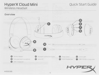 Наушники с микрофоном HyperX Cloud Mini черный/красный накладные BT оголовье (7G8F1AA) - купить недорого с доставкой в интернет-магазине