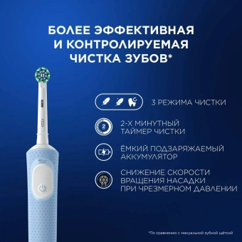 Зубная щетка электрическая Oral-B Vitality Pro голубой - купить недорого с доставкой в интернет-магазине