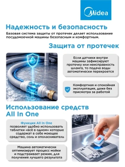 Посудомоечная машина Midea MFD45S050S серебристый (узкая) - купить недорого с доставкой в интернет-магазине