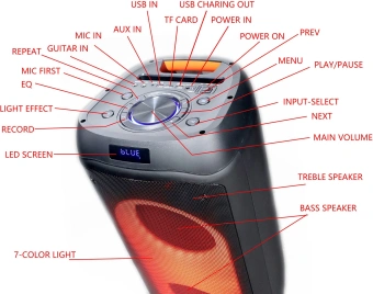 Колонка порт. Microlab PT802 черный 200W 1.0 BT/3.5Jack/USB 4400mAh (без.бат) - купить недорого с доставкой в интернет-магазине
