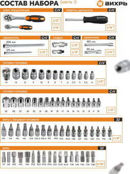 Набор инструментов Вихрь 73/6/7/8 108 предметов (жесткий кейс) - купить недорого с доставкой в интернет-магазине