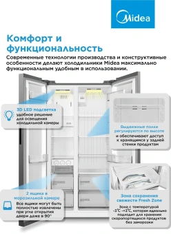 Холодильник Midea MDRS710FGE46 2-хкамерн. нержавеющая сталь инвертер - купить недорого с доставкой в интернет-магазине