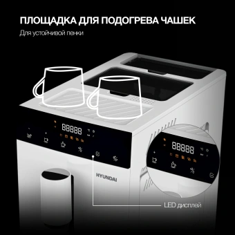 Кофемашина Hyundai HAM-4400 1350Вт белый/черный - купить недорого с доставкой в интернет-магазине