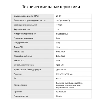 Колонка порт. Digma D-PS1505 черный 20W 2.0 BT 10м 1200mAh (SP1505B) - купить недорого с доставкой в интернет-магазине