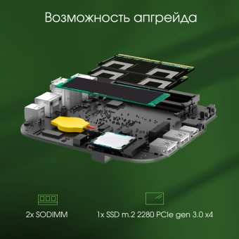 Неттоп Digma Pro Minimax U1 i3 1215U (1.2) 8Gb SSD512Gb UHDG Windows 11 Professional GbitEth WiFi BT 60W темно-серый/черный (DPP3-8DXW01) - купить недорого с доставкой в интернет-магазине