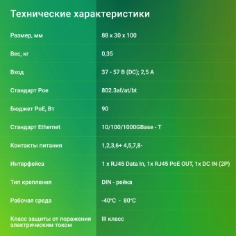 Инжектор PoE Digma DNP90W48GDXM 10/100/1000BASE-T 90Вт 37-57В(DC) - купить недорого с доставкой в интернет-магазине