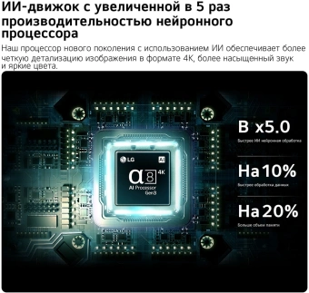 Телевизор LED LG 55" 55QNED83B6A.ARU черный титан 4K Ultra HD 120Hz DVB-T2 DVB-C DVB-S2 USB WiFi Smart TV (RUS) - купить недорого с доставкой в интернет-магазине